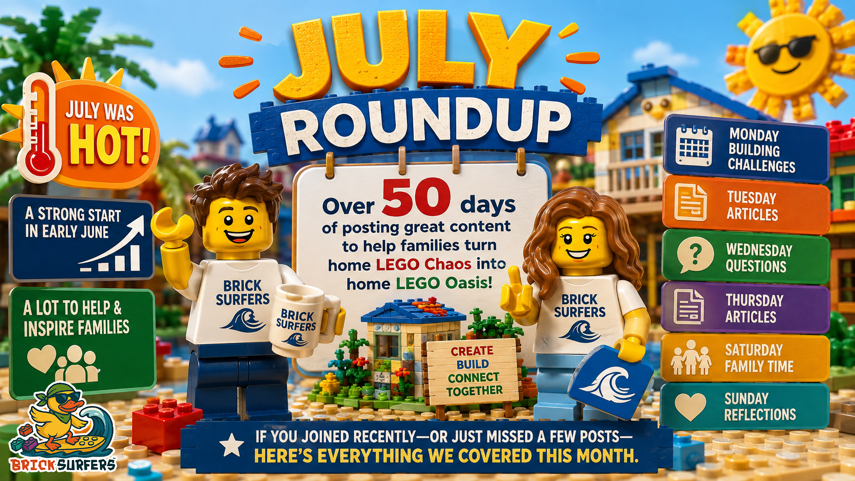 July Roundup